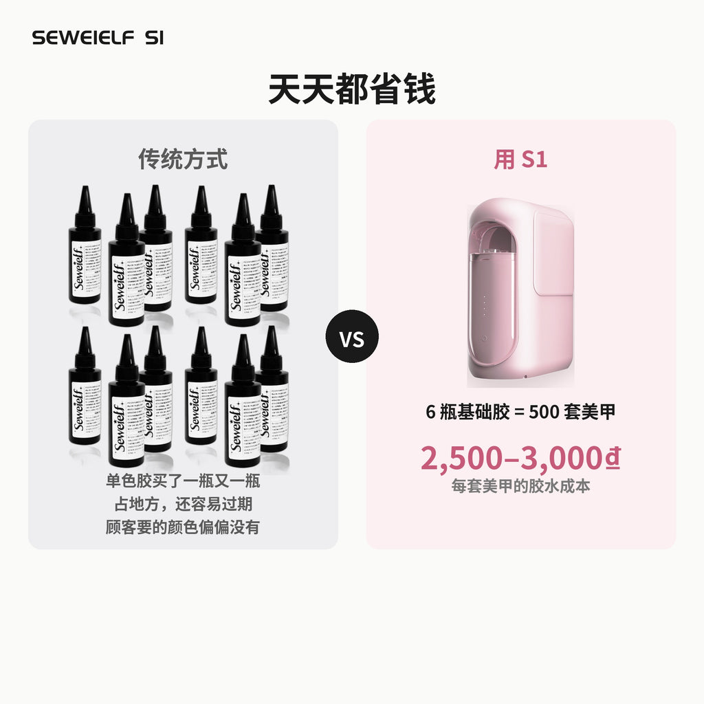 SEWEIELF S1 – 智能甲油胶配色机