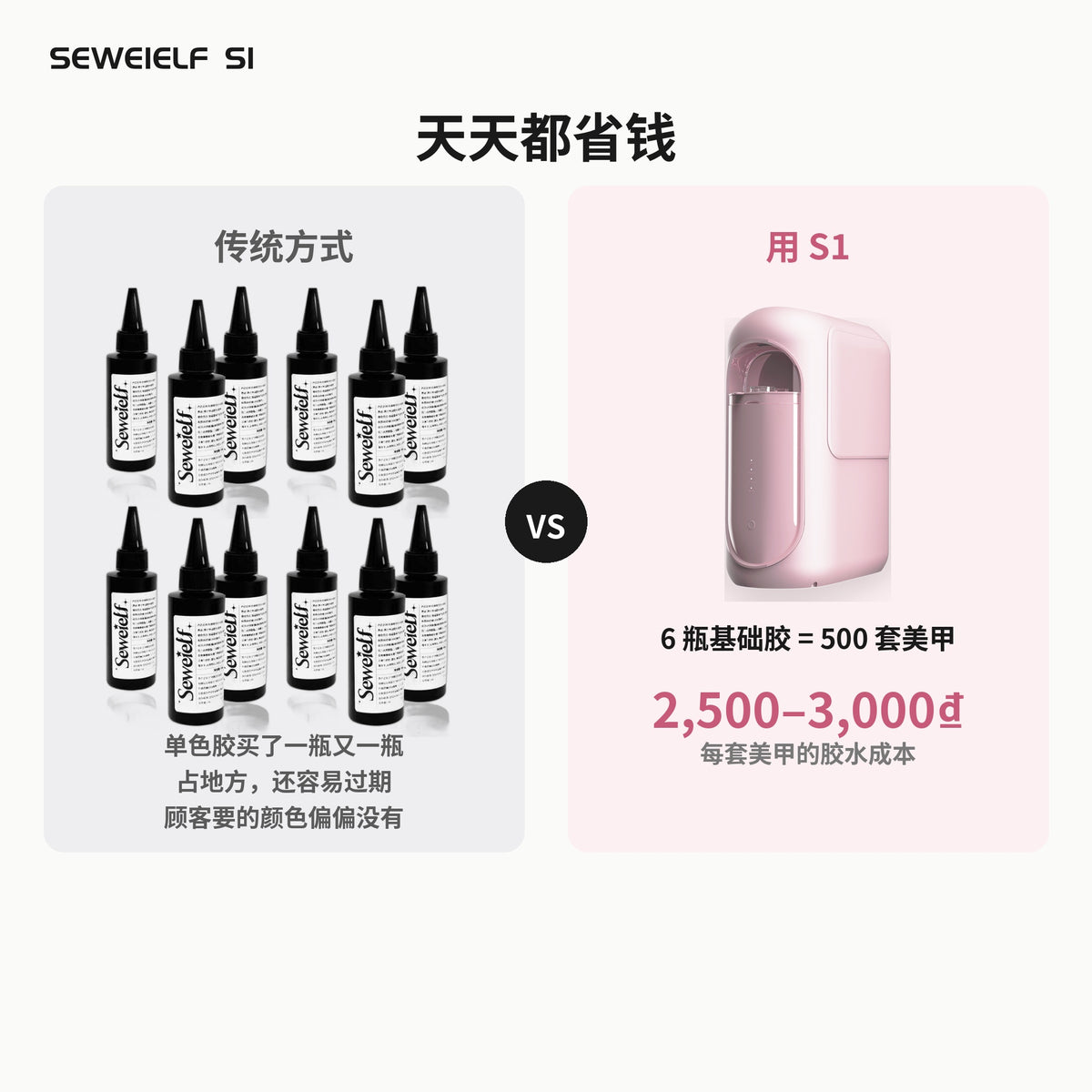 SEWEIELF S1 – 智能甲油胶配色机